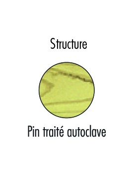22350-22351-22352-22353-nuancier-structure.jpg