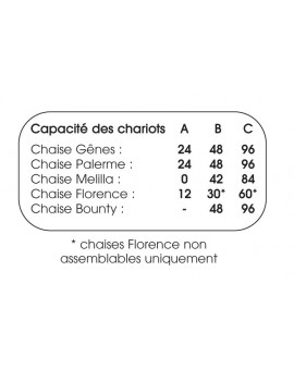 chariots-modele.jpg